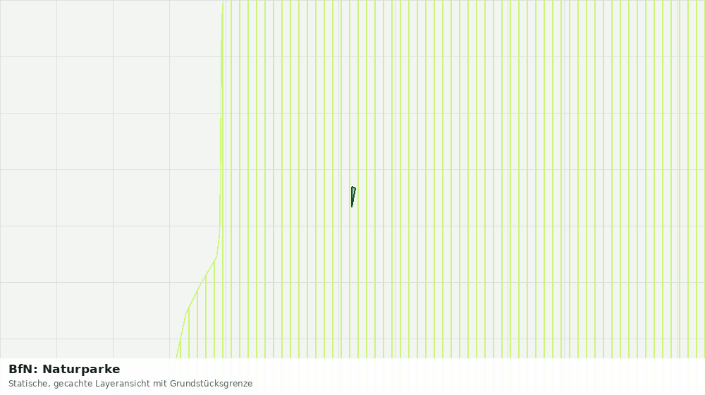 Statische Kartenansicht: BfN: Naturparke