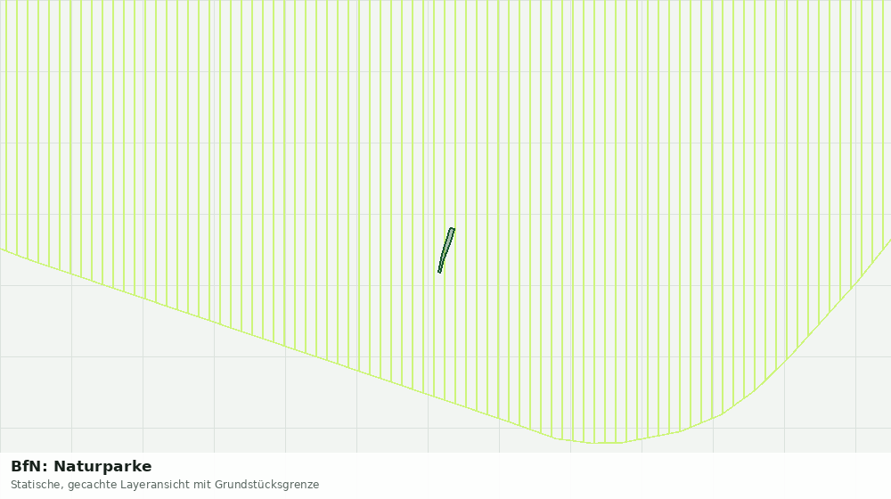 Statische Kartenansicht: BfN: Naturparke