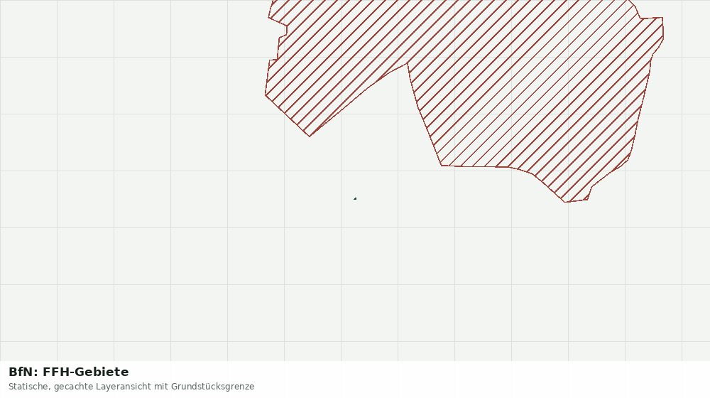 Statische Kartenansicht: BfN: FFH-Gebiete