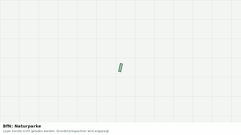 Statische Kartenansicht: BfN: Naturparke