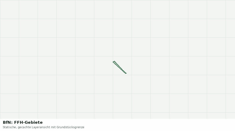 Statische Kartenansicht: BfN: FFH-Gebiete