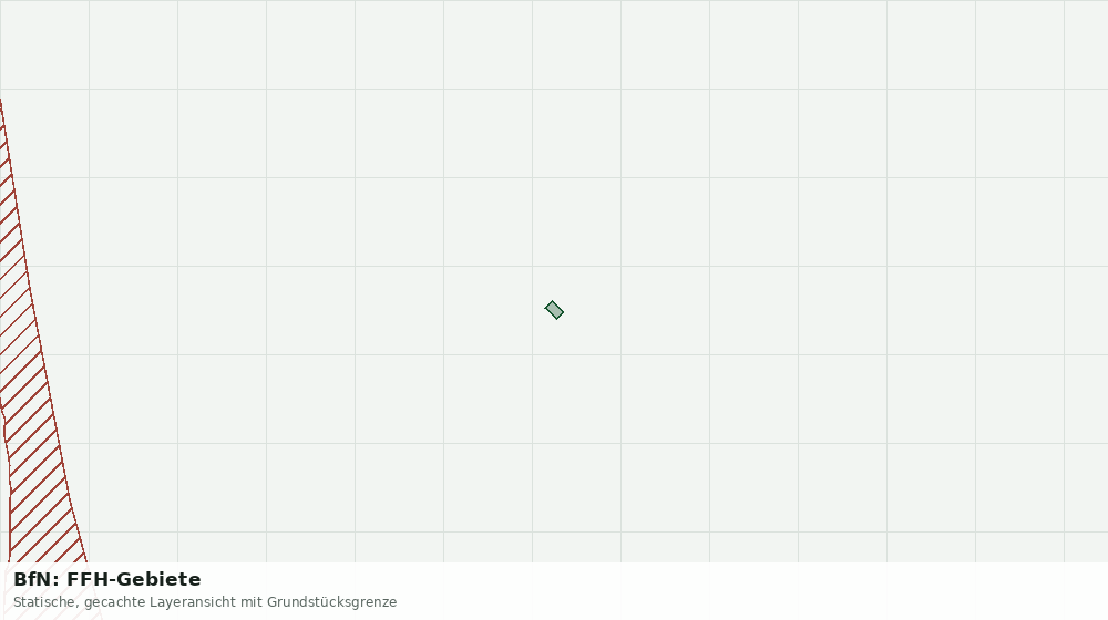 Statische Kartenansicht: BfN: FFH-Gebiete