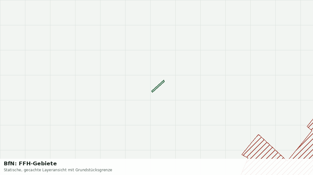 Statische Kartenansicht: BfN: FFH-Gebiete