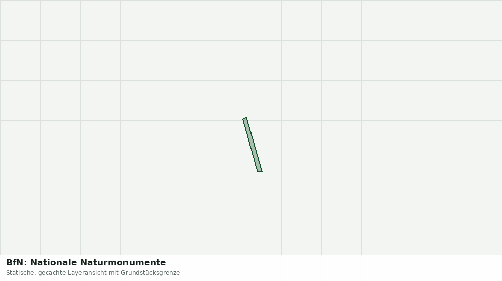 Statische Kartenansicht: BfN: Nationale Naturmonumente