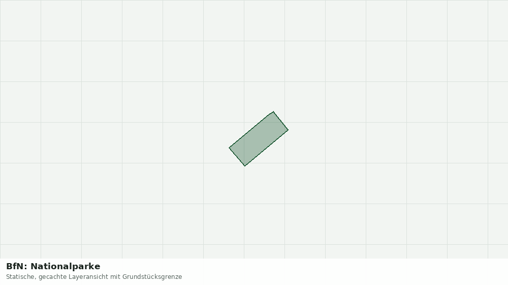 Statische Kartenansicht: BfN: Nationalparke