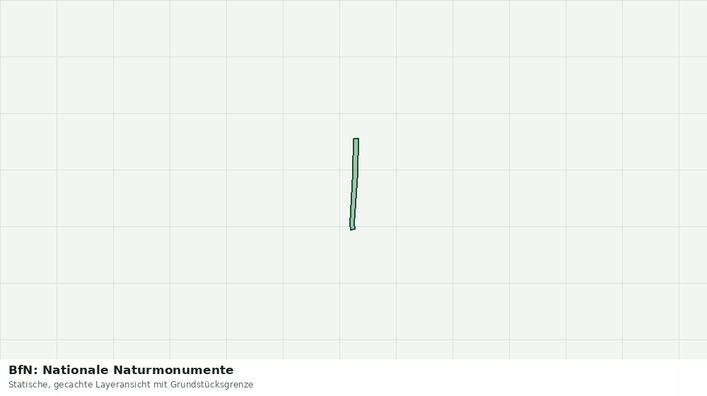 Statische Kartenansicht: BfN: Nationale Naturmonumente