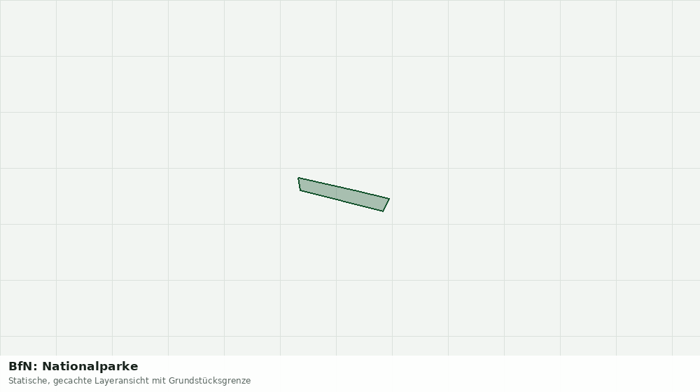 Statische Kartenansicht: BfN: Nationalparke