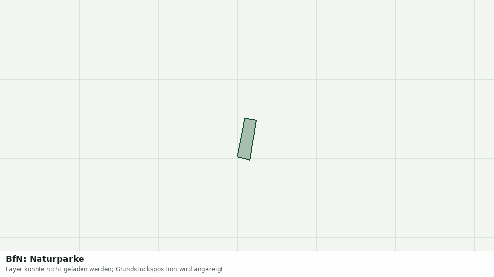 Statische Kartenansicht: BfN: Naturparke