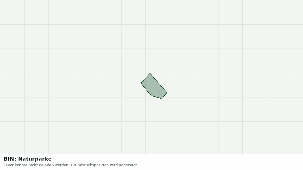 Statische Kartenansicht: BfN: Naturparke