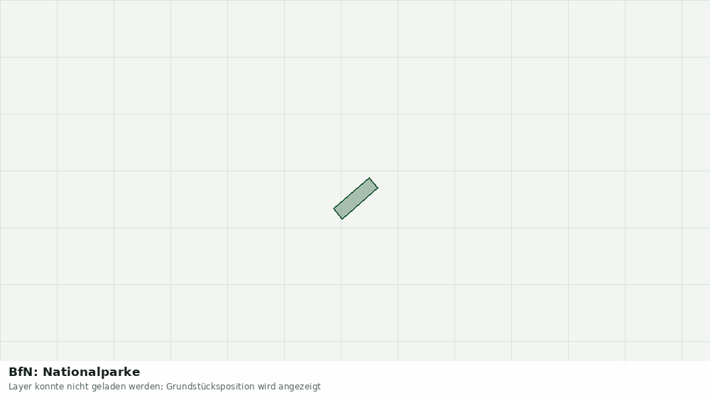 Statische Kartenansicht: BfN: Nationalparke