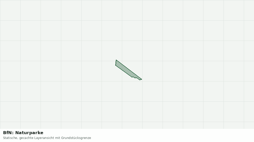 Statische Kartenansicht: BfN: Naturparke