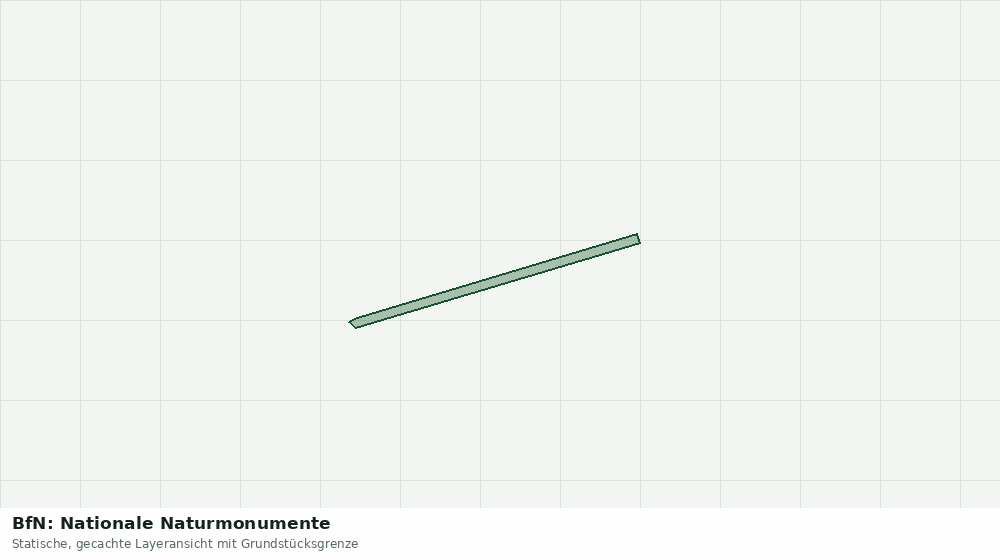 Statische Kartenansicht: BfN: Nationale Naturmonumente