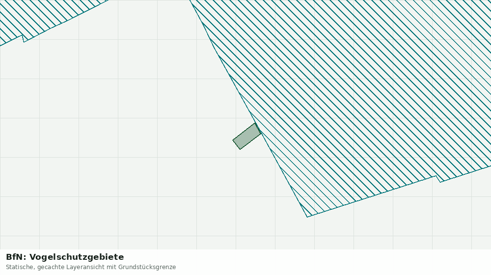 Statische Kartenansicht: BfN: Vogelschutzgebiete