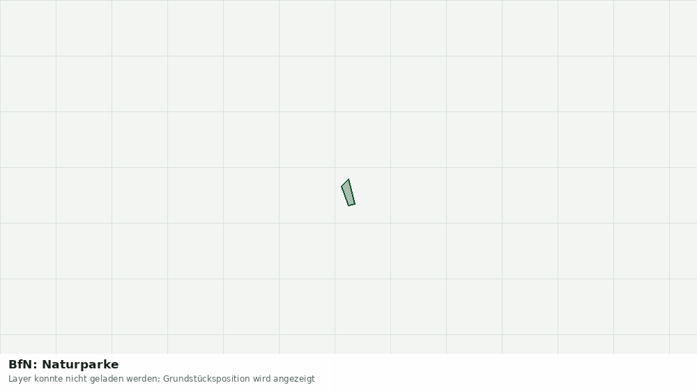 Statische Kartenansicht: BfN: Naturparke