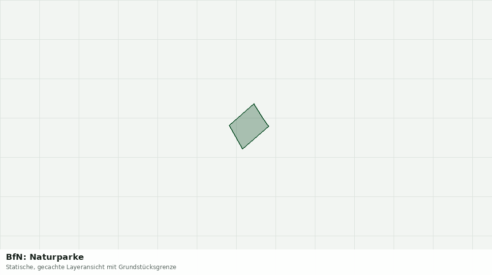 Statische Kartenansicht: BfN: Naturparke