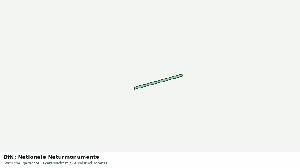 Statische Kartenansicht: BfN: Nationale Naturmonumente