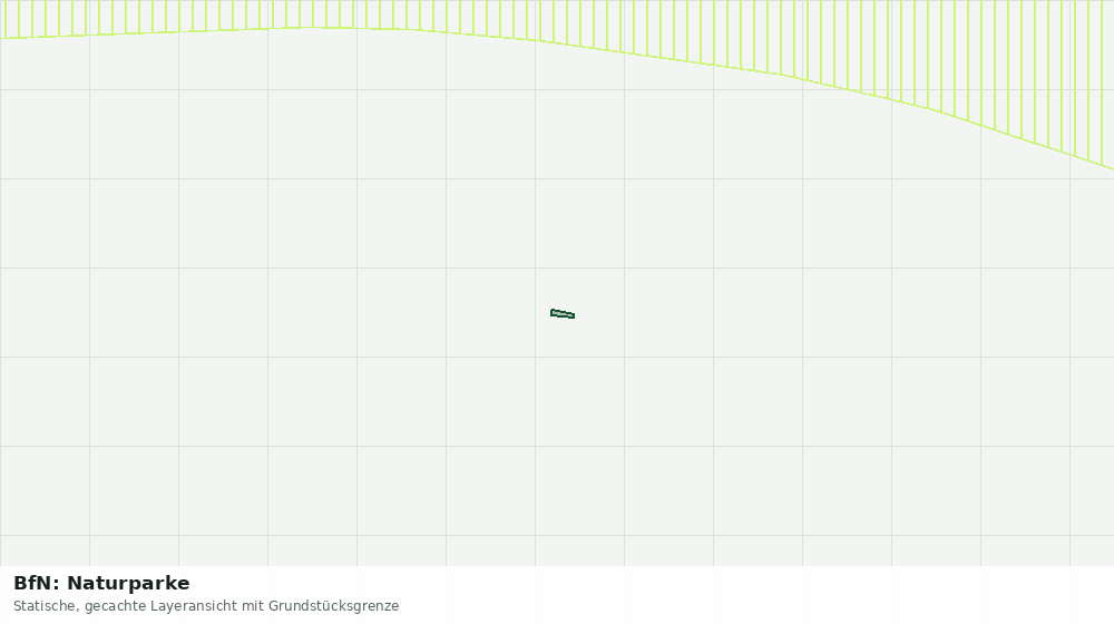 Statische Kartenansicht: BfN: Naturparke