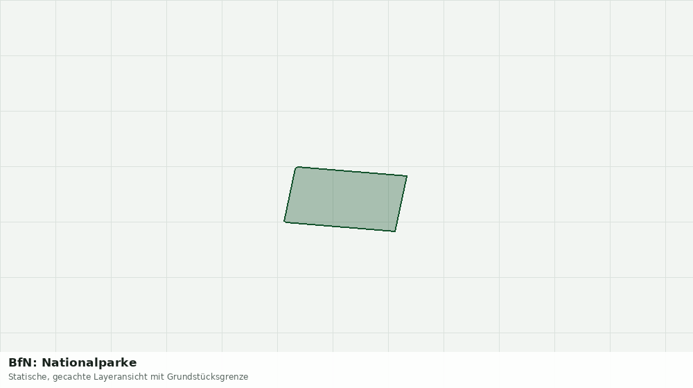 Statische Kartenansicht: BfN: Nationalparke