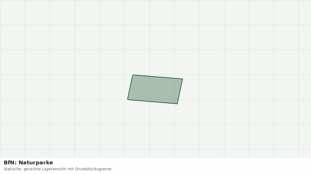 Statische Kartenansicht: BfN: Naturparke