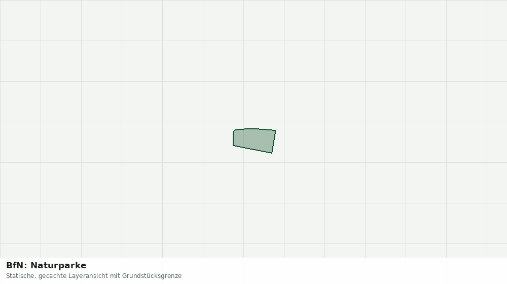 Statische Kartenansicht: BfN: Naturparke