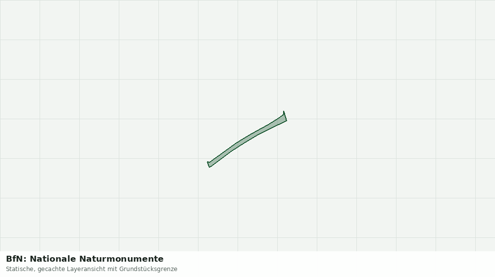 Statische Kartenansicht: BfN: Nationale Naturmonumente