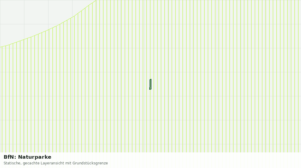Statische Kartenansicht: BfN: Naturparke