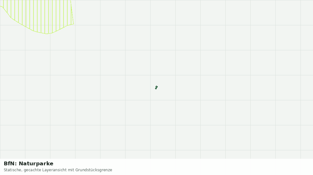 Statische Kartenansicht: BfN: Naturparke