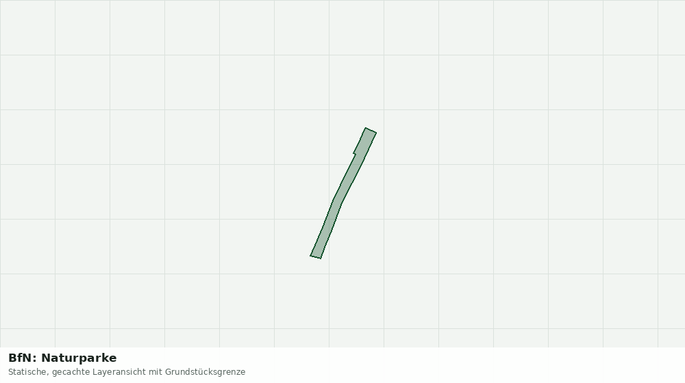 Statische Kartenansicht: BfN: Naturparke