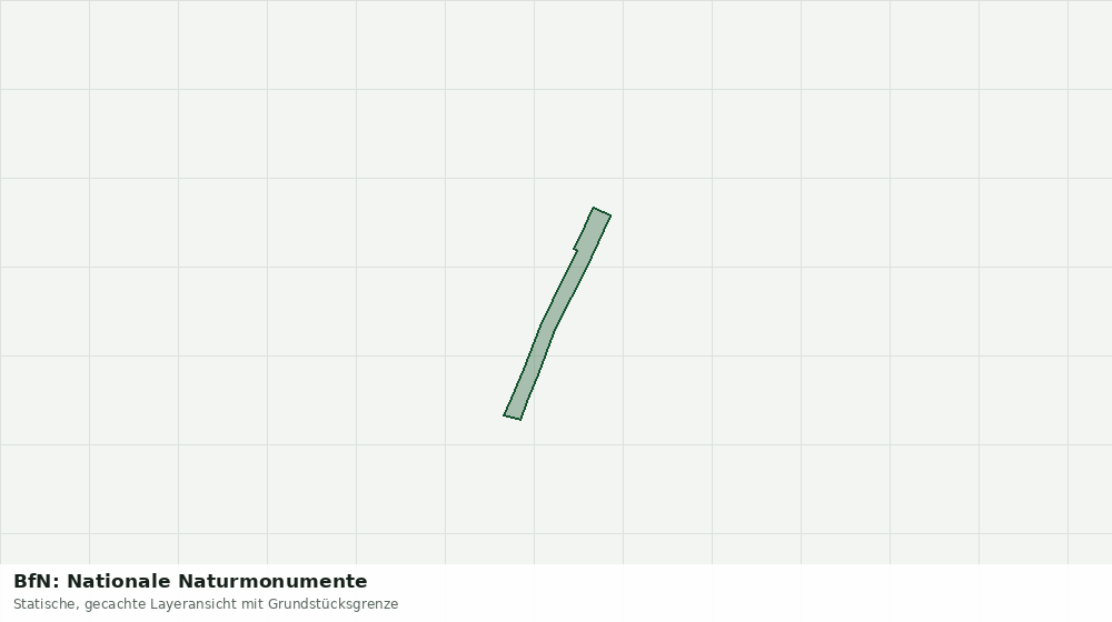 Statische Kartenansicht: BfN: Nationale Naturmonumente