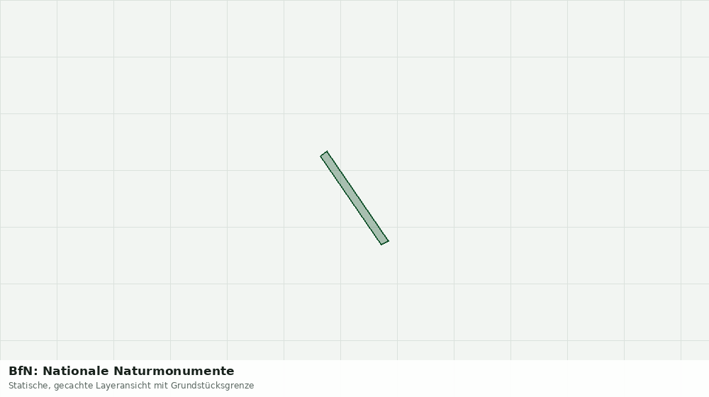 Statische Kartenansicht: BfN: Nationale Naturmonumente