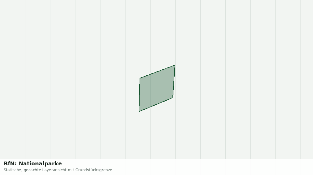 Statische Kartenansicht: BfN: Nationalparke