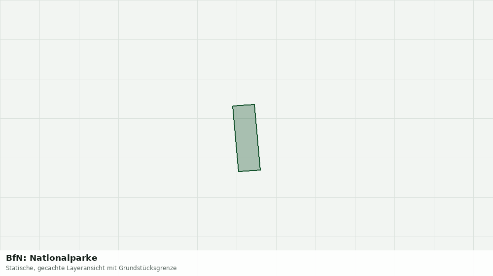 Statische Kartenansicht: BfN: Nationalparke