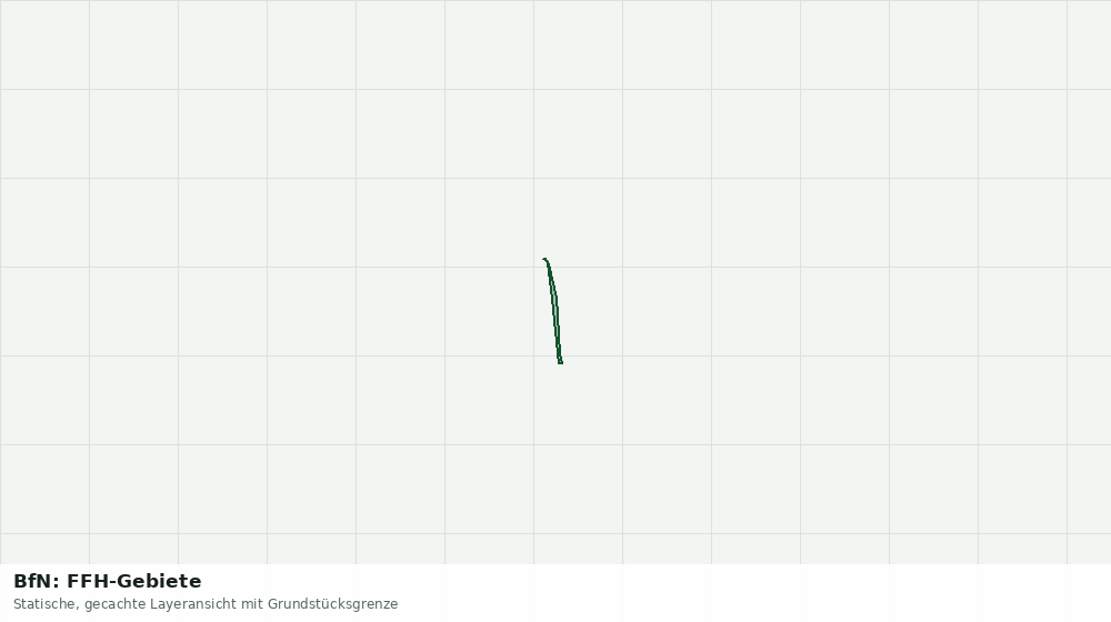 Statische Kartenansicht: BfN: FFH-Gebiete