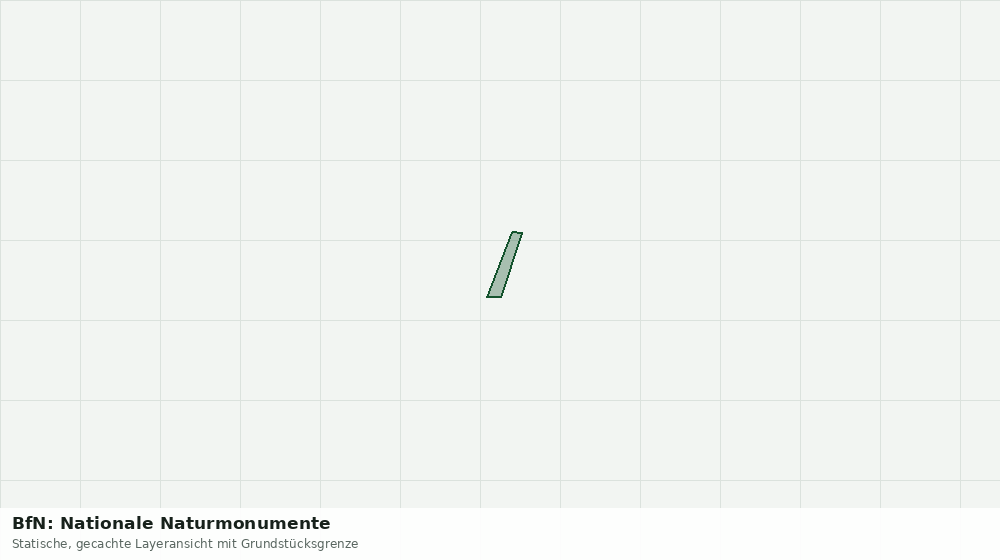Statische Kartenansicht: BfN: Nationale Naturmonumente