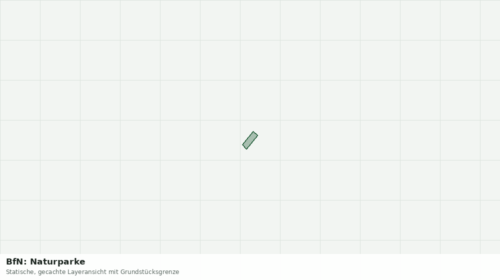 Statische Kartenansicht: BfN: Naturparke