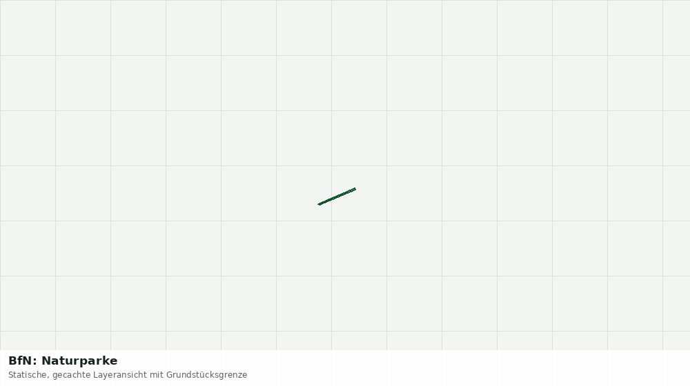 Statische Kartenansicht: BfN: Naturparke