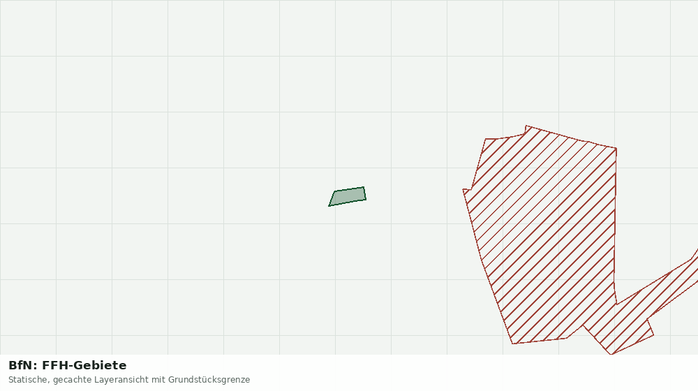 Statische Kartenansicht: BfN: FFH-Gebiete