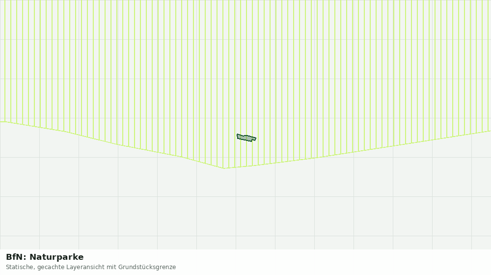 Statische Kartenansicht: BfN: Naturparke