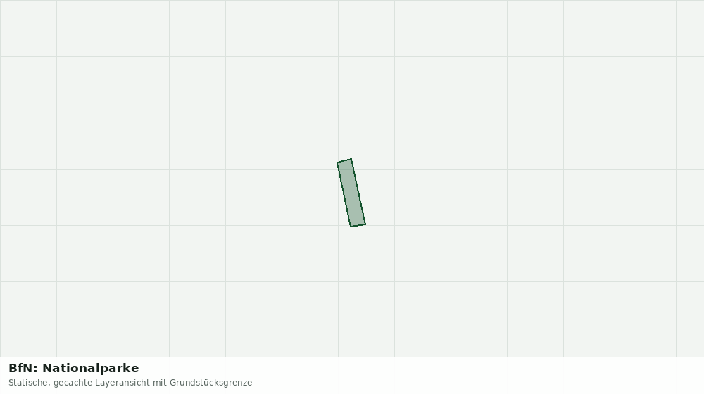 Statische Kartenansicht: BfN: Nationalparke