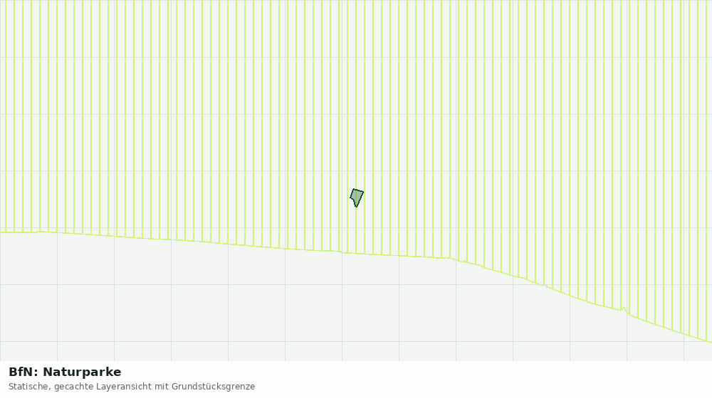 Statische Kartenansicht: BfN: Naturparke