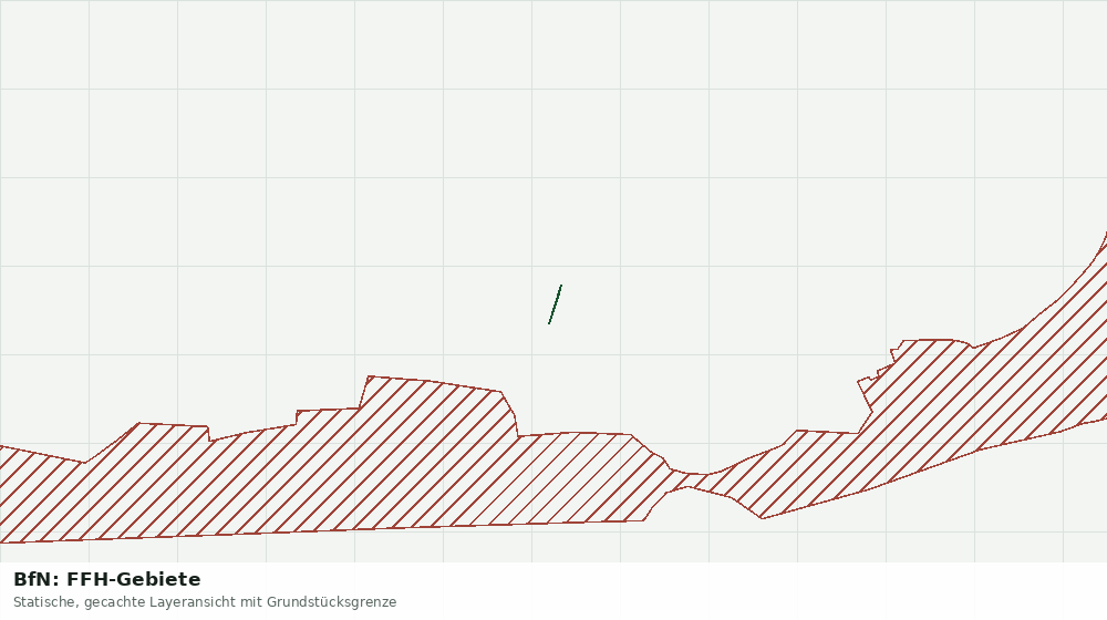 Statische Kartenansicht: BfN: FFH-Gebiete