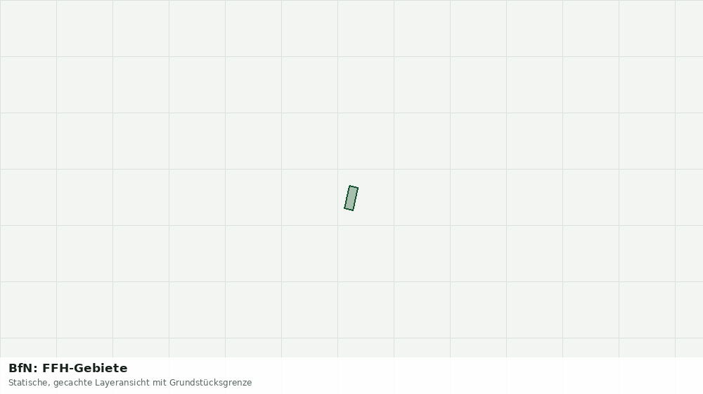 Statische Kartenansicht: BfN: FFH-Gebiete