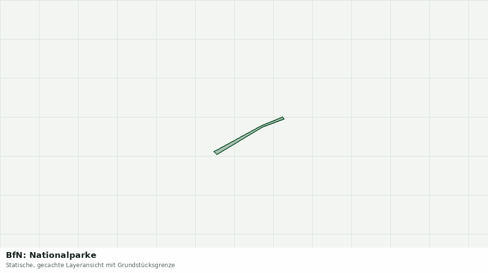 Statische Kartenansicht: BfN: Nationalparke