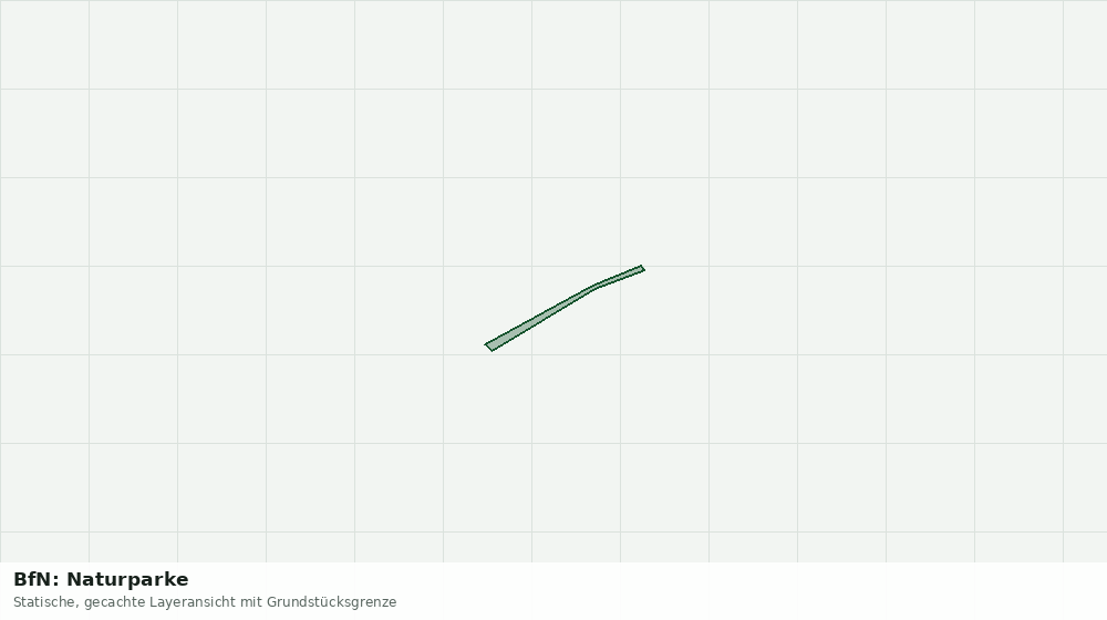Statische Kartenansicht: BfN: Naturparke