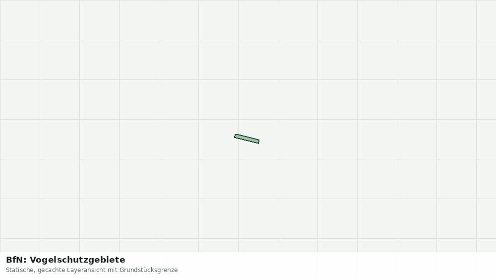 Statische Kartenansicht: BfN: Vogelschutzgebiete