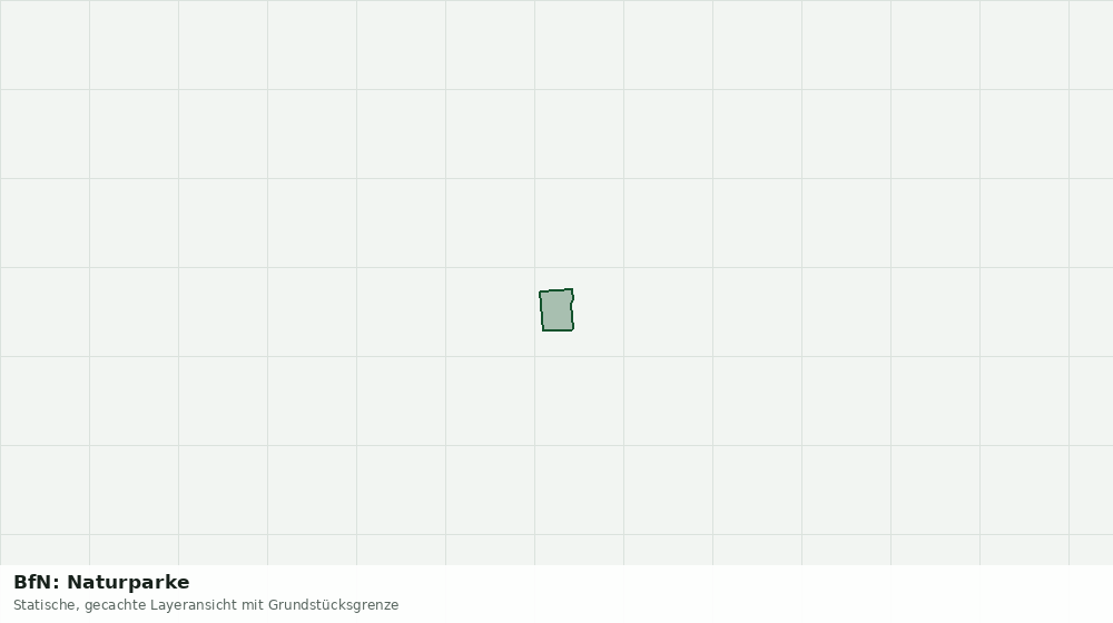 Statische Kartenansicht: BfN: Naturparke
