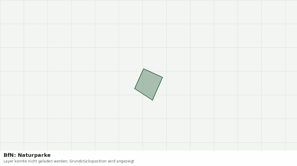 Statische Kartenansicht: BfN: Naturparke