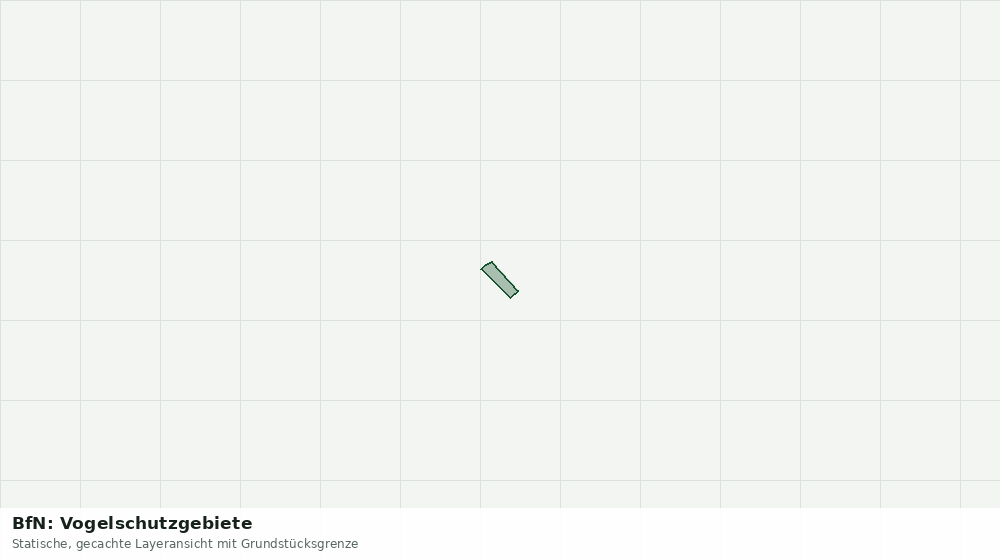Statische Kartenansicht: BfN: Vogelschutzgebiete