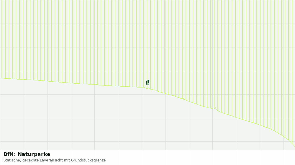 Statische Kartenansicht: BfN: Naturparke