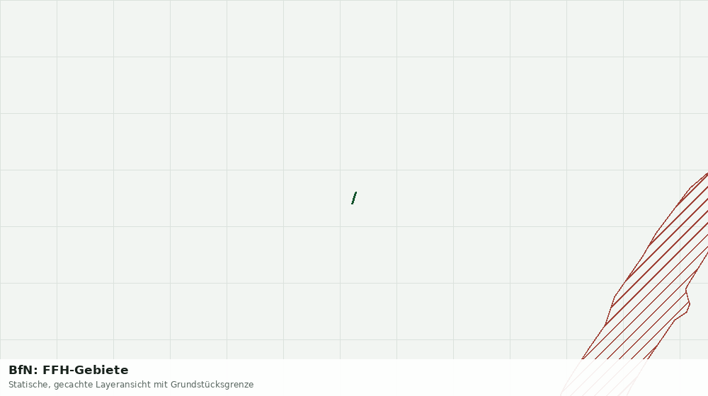 Statische Kartenansicht: BfN: FFH-Gebiete